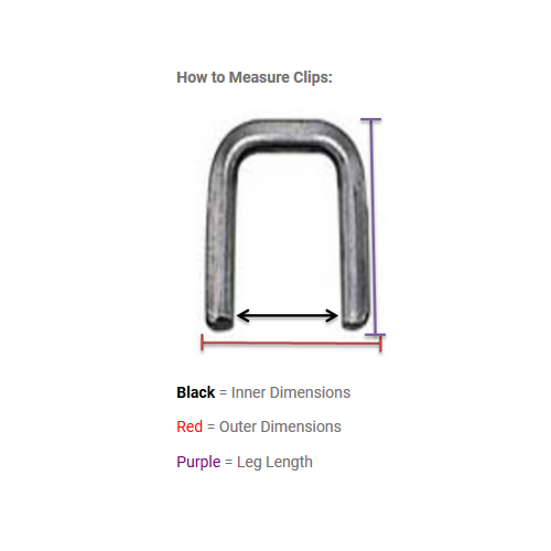 Clip Measurement